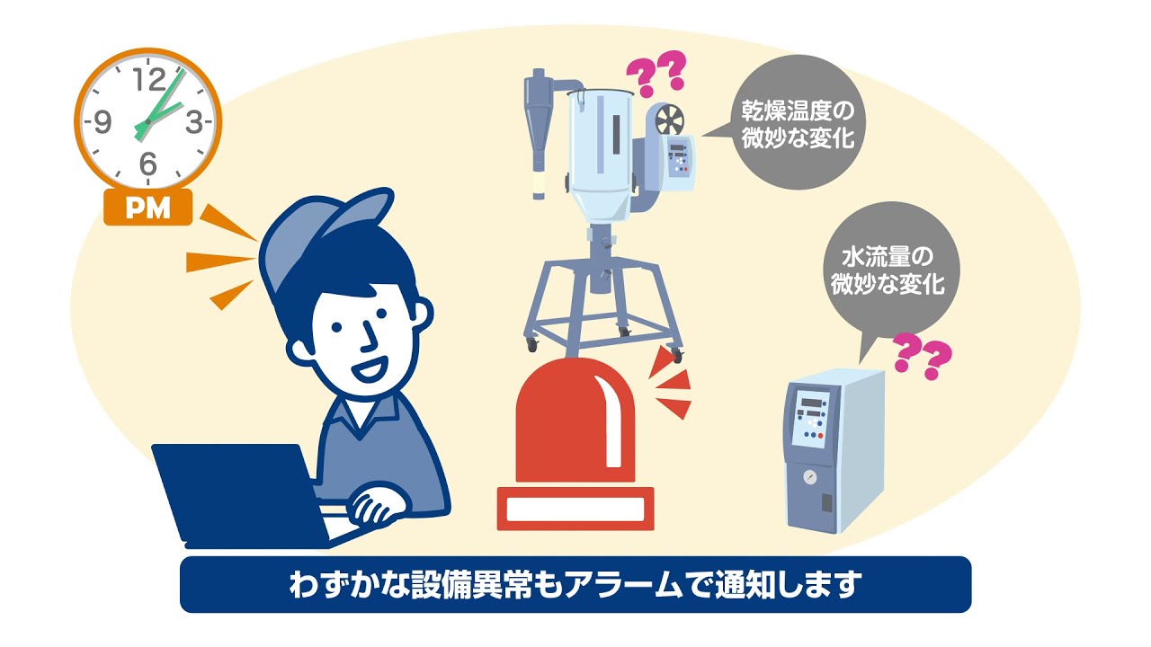 動画で解説05|ロボットが周辺機器の変化をモニタリング|不良・要検査を自動振分け
