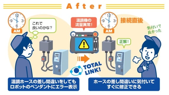 温調機ホース差し間違いAf (1)