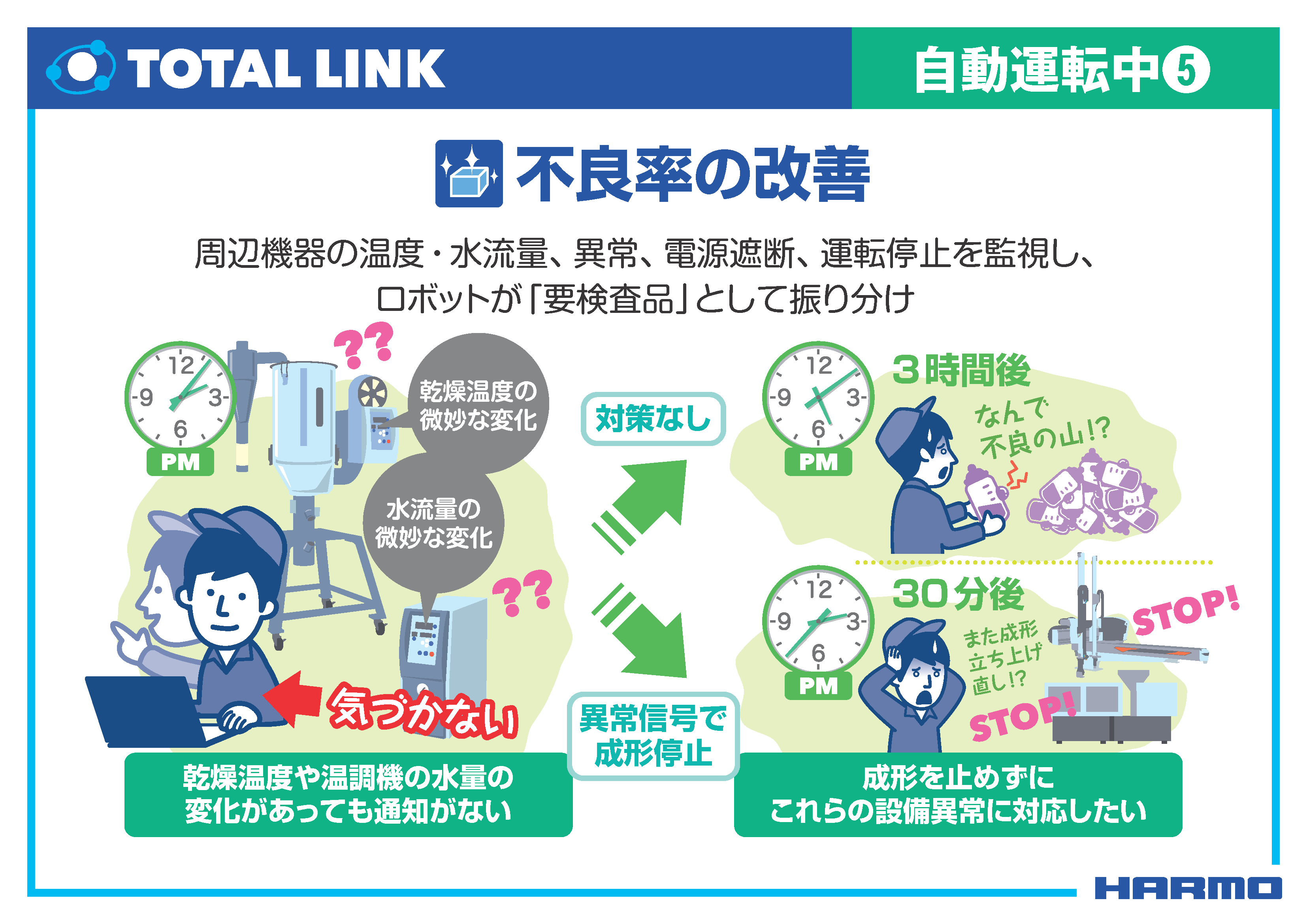 自動運転中5-1