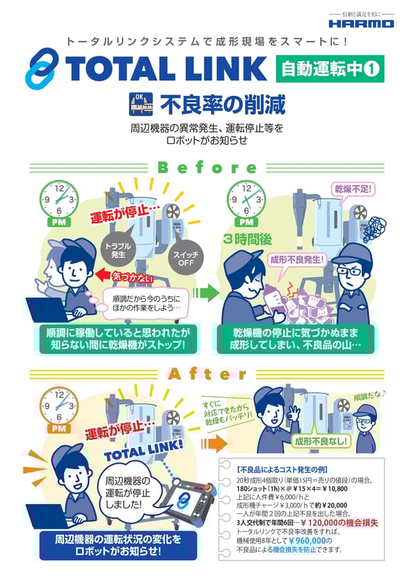 TOTAL_LINK_自動運転中1_0907_4_page-0001