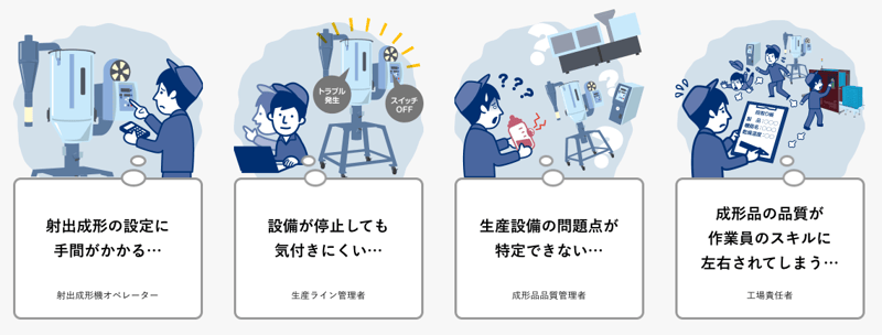 射出成形でのトータルリンクが解決してくれる課題｜ハーモのトータルリンク