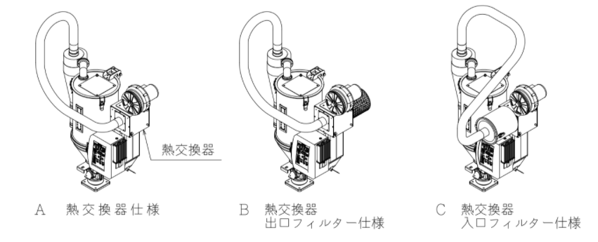 熱交換器の選定基準（3パターン）｜クリーンルームにおける熱負荷