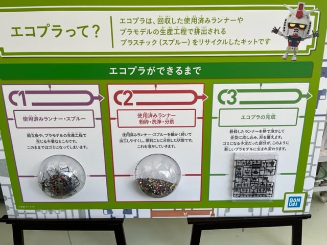 エコプラって
