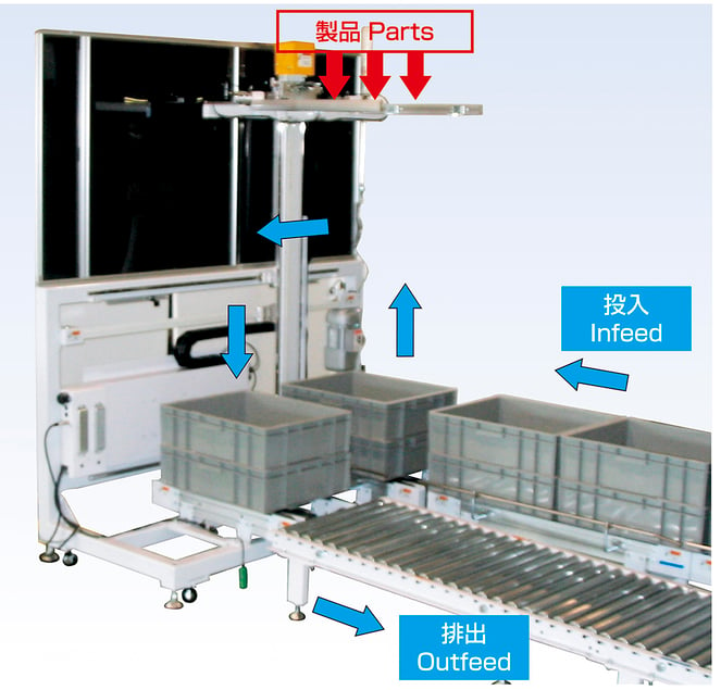 STP-V01M型仕様