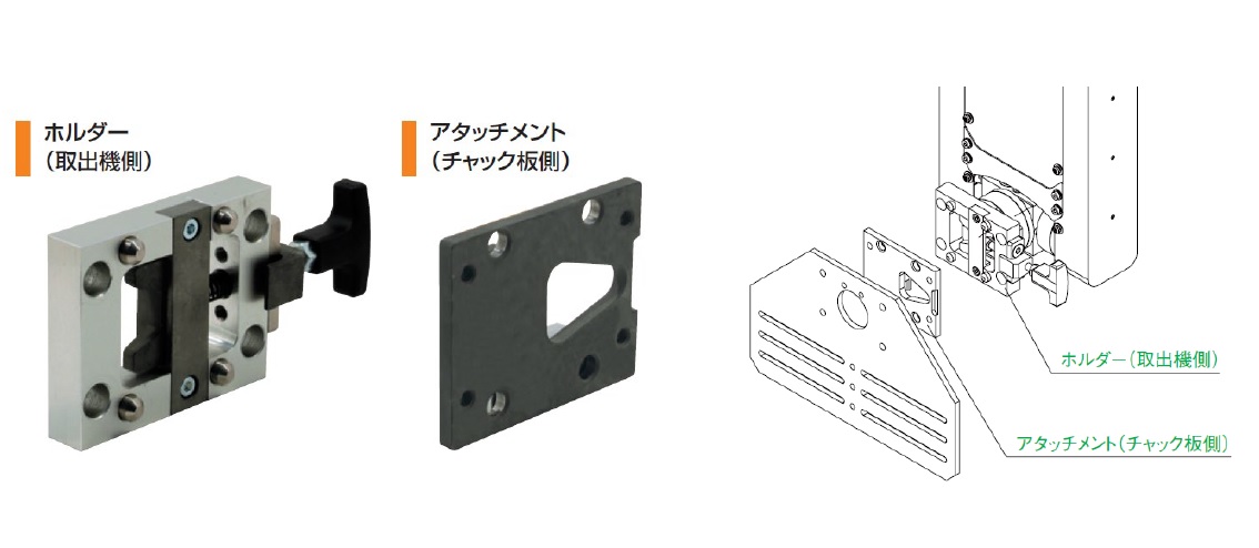 ワンタッチアタッチメント