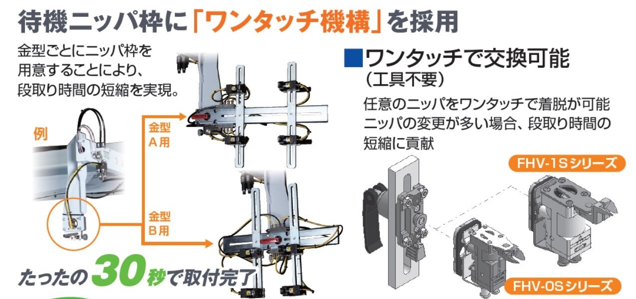 ワンタッチ待機ニッパ