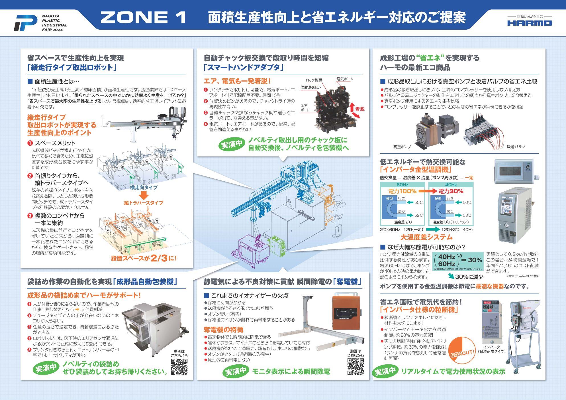 NAGOYA2024_ZONE1