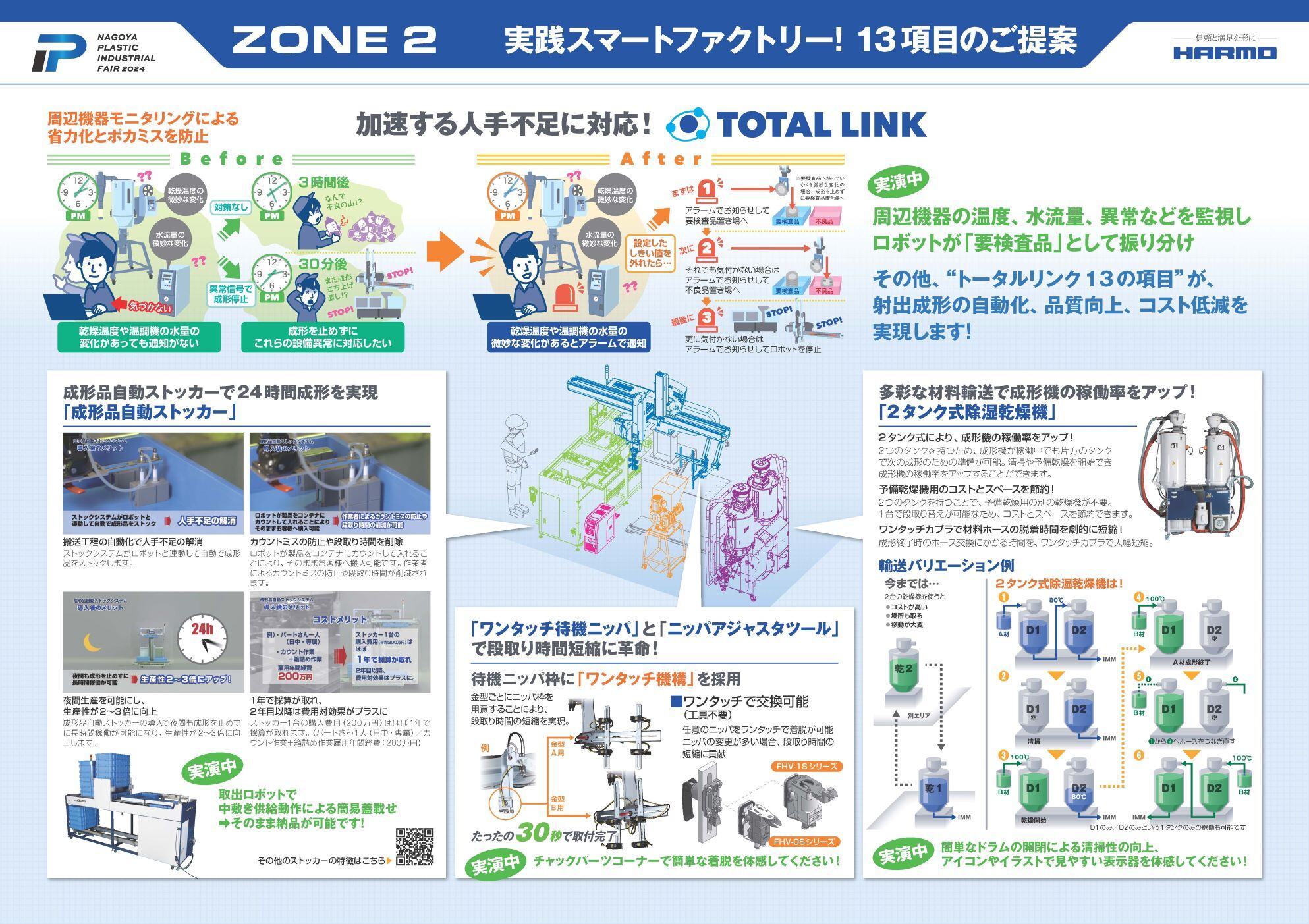 NAGOYA2024_ZONE2