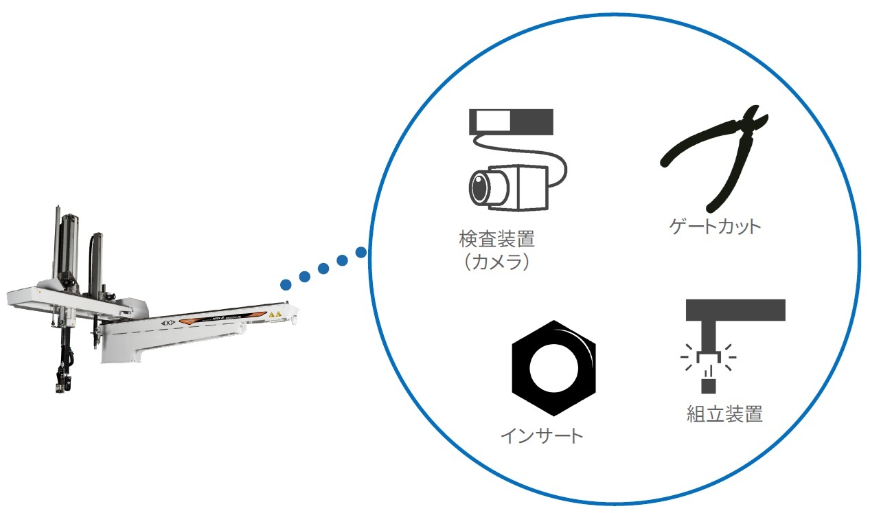 0422ex1