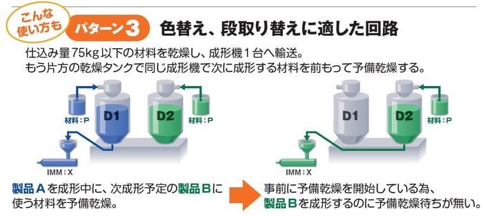 2tank_pattern3