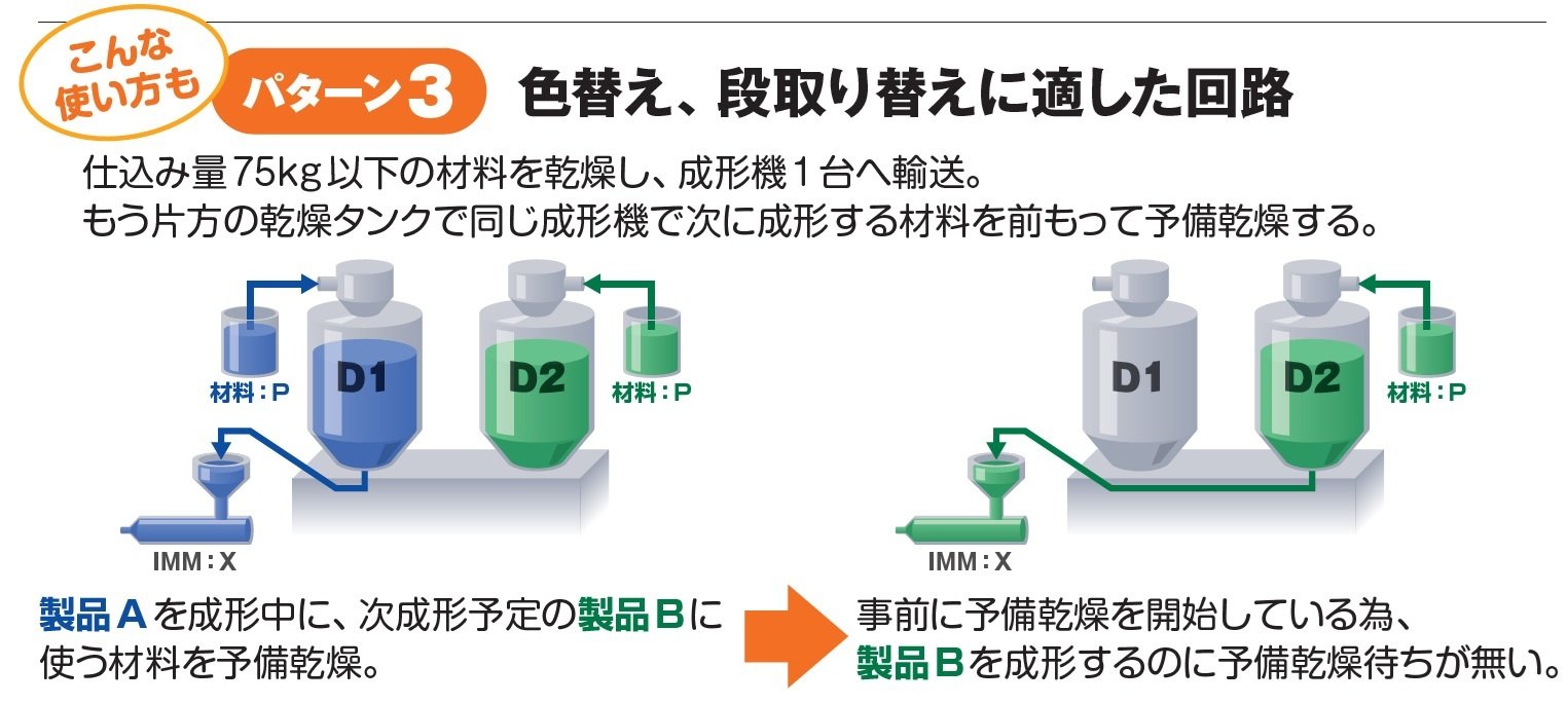 2tank_pattern3