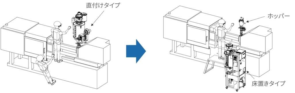 yukaokitype