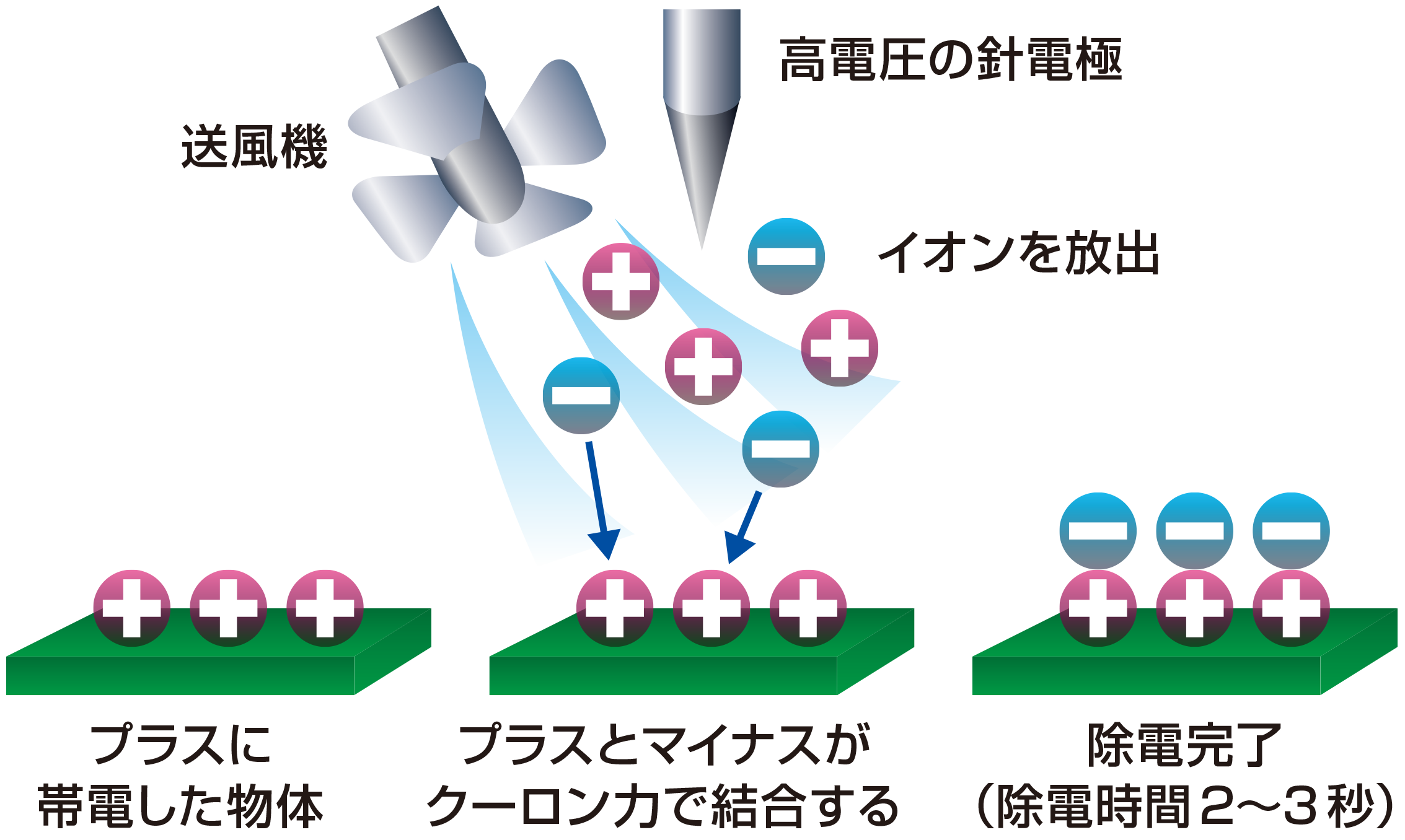 QSR-illust1