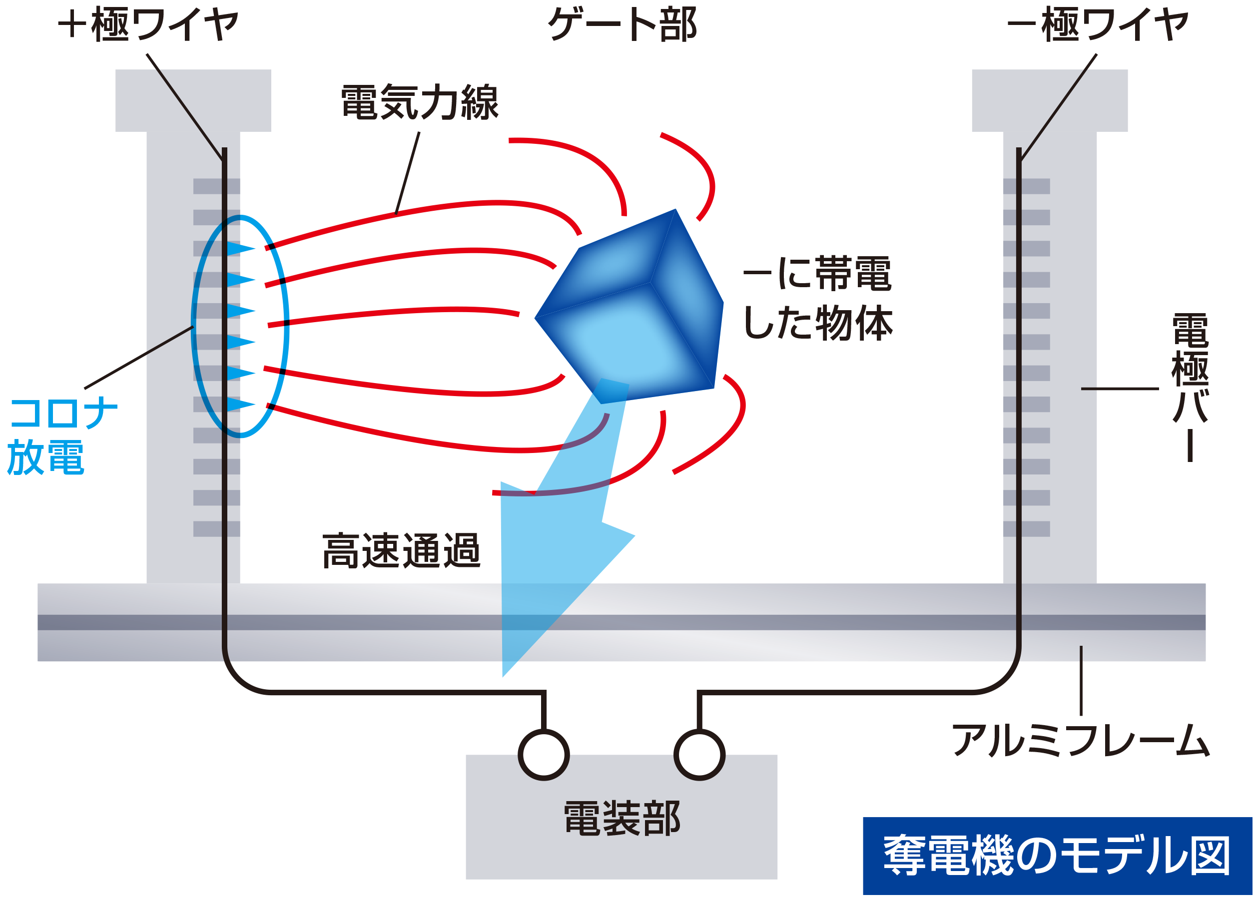 QSR-illust2