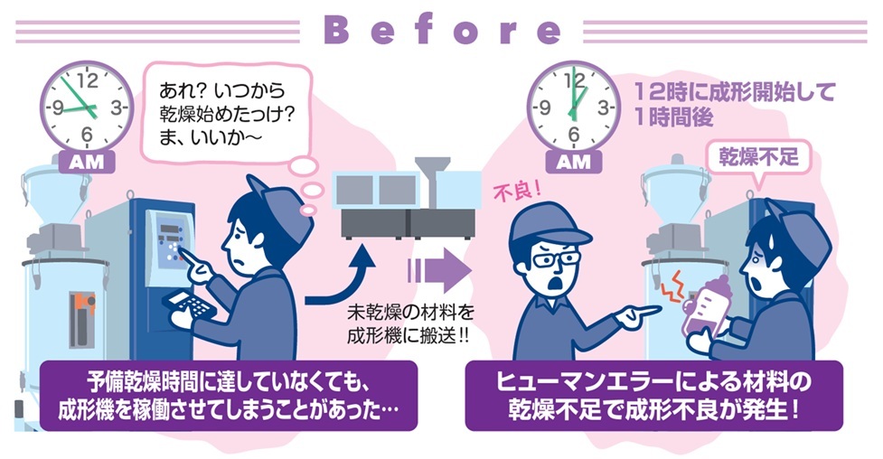 TOTALLINK_seikeijunbi2_before