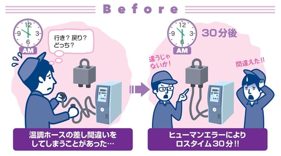 totallink-seikeijunbi3-before