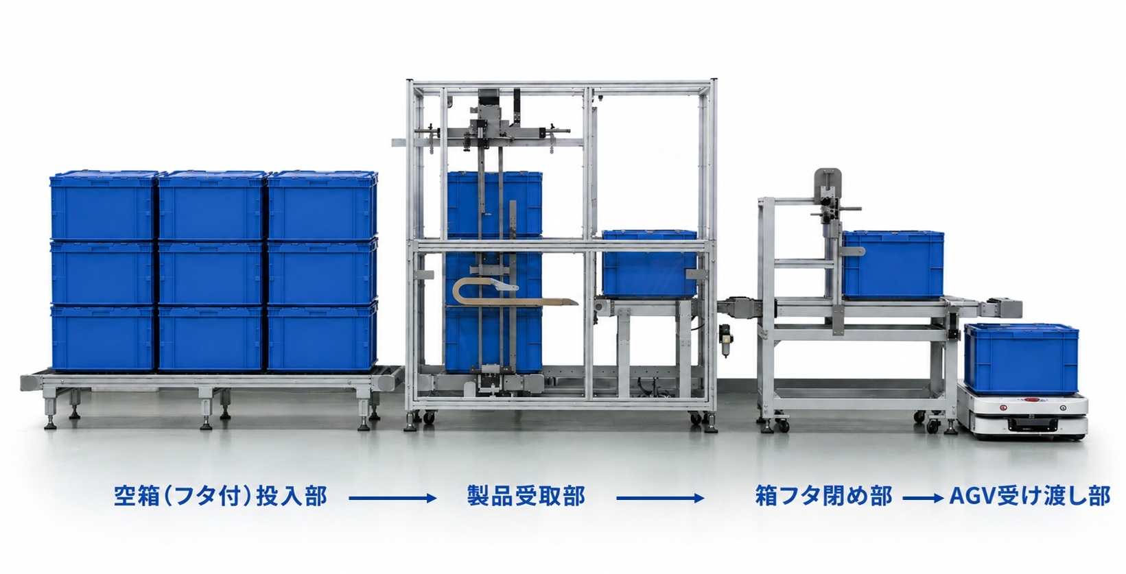 agv_stocker_automated_transport