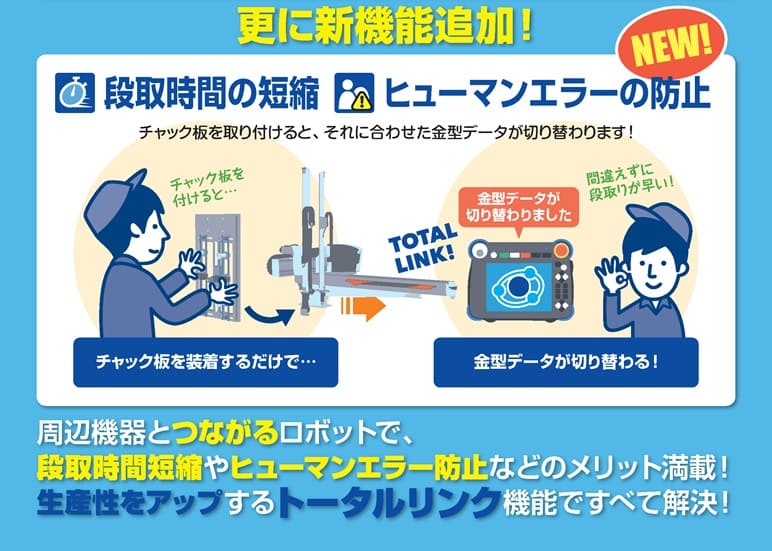 トータルリンクなら、チャック板の装着ミスにロボットが気付いてすぐにお知らせ｜チャック板新機能 