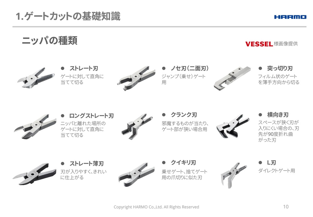 ニッパの種類の一覧画像_射出成形のゲートカットの基礎知識