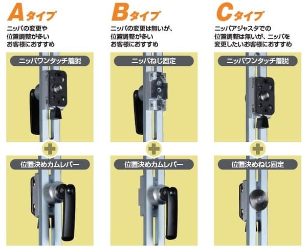 ゲートカットのニッパアジャスタツールの3種類を画像で紹介｜射出成形周辺機器の総合メーカー｜株式会社ハーモ