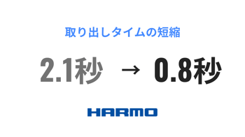 サーボ駆動ロボットで射出成形の取り出しタイムを2.1秒から0.8秒に短縮