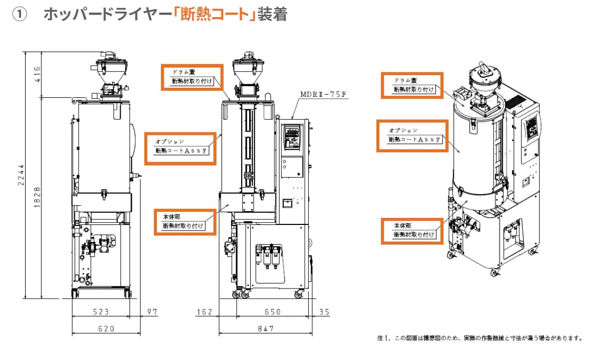 ホッパードライヤー断熱コート装着｜株式会社ハーモ