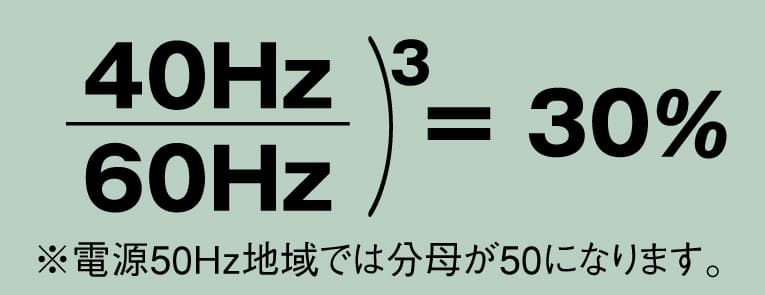 ポンプ電力計算式 (1)