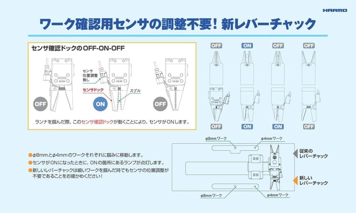 レバーチャック (1)