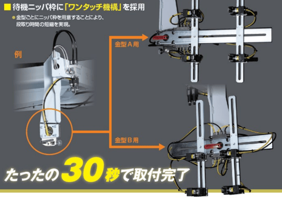 ワンタッチ待機ニッパ