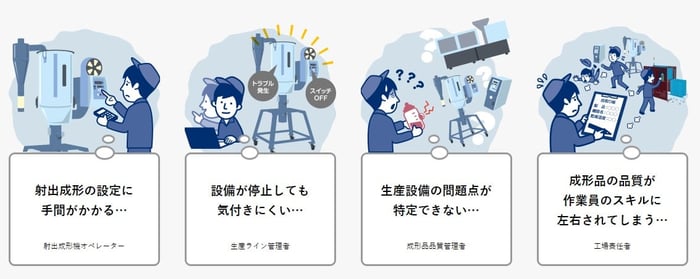 射出成形でこんなお困りごとはありませんか？の解説図