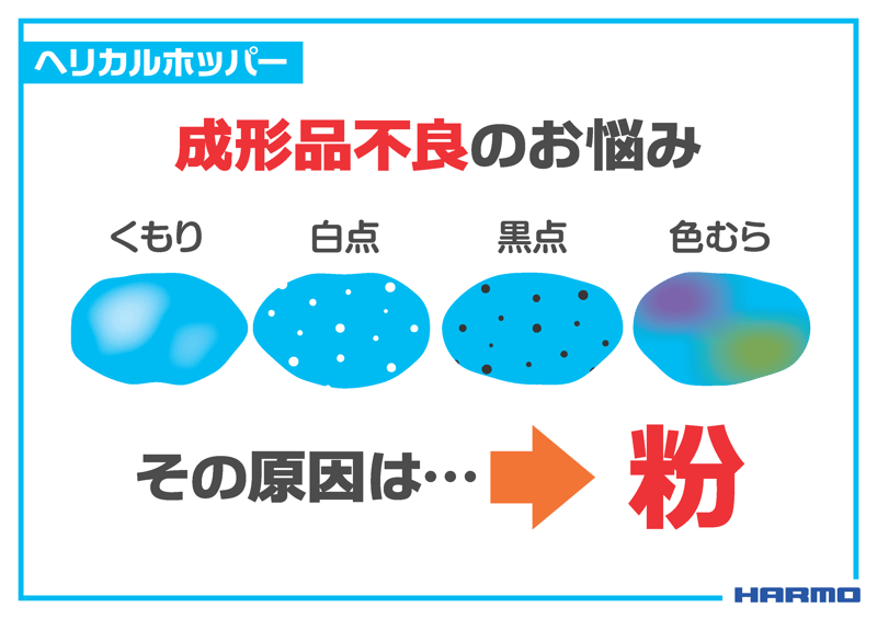 成形品の外観不良の原因｜株式会社ハーモ