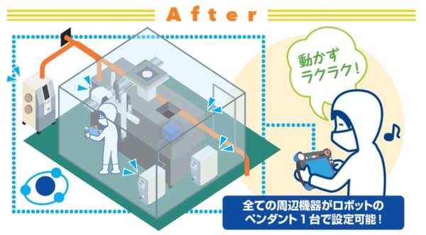 成形機のダウンタイム削減による生産性向上｜株式会社ハーモ