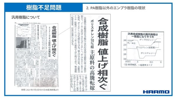 汎用樹脂について