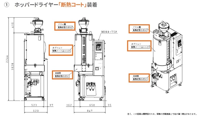 省エネに貢献するハーモのホッパードライヤー｜断熱コート装着