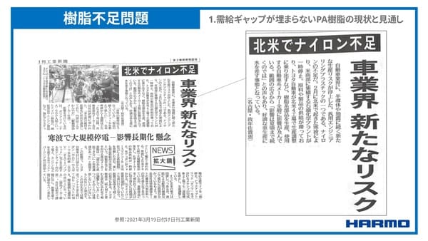 需給ギャップが埋まらないPA樹脂の現状と見通し