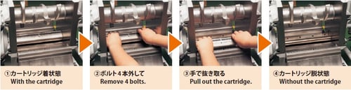 射出成形の再生材・リサイクル｜粒断機（粉砕機）のカートリッジ