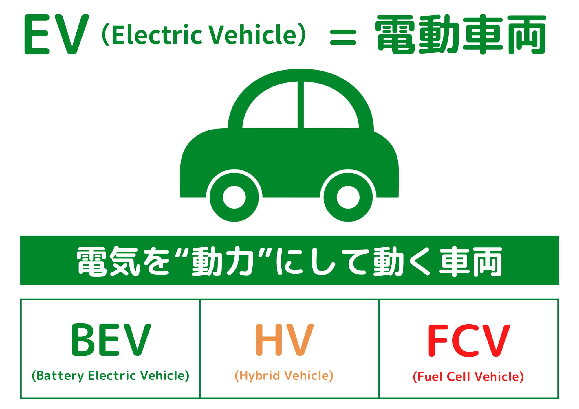 自動車の軽量化テクノロジー 材料・成形・接合・強度、燃費・電費性能の向上を目指して／テクノロジー・環境 自動車 | 日経クロステック（xTECH）