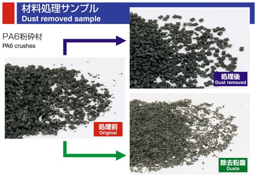 除湿乾燥機『MDRⅡ』にヘリカルホッパー仕様（吸引式微粉除去ホッパー）を導入することで、微粉や異物と樹脂材料を分離させ、外観不良率を改善した画像