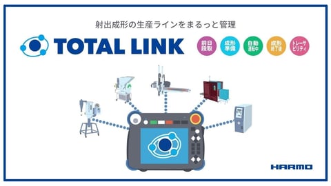 トータルリンクの役割｜射出成形の周辺機器と繋がったモニタリングでRPAを実現