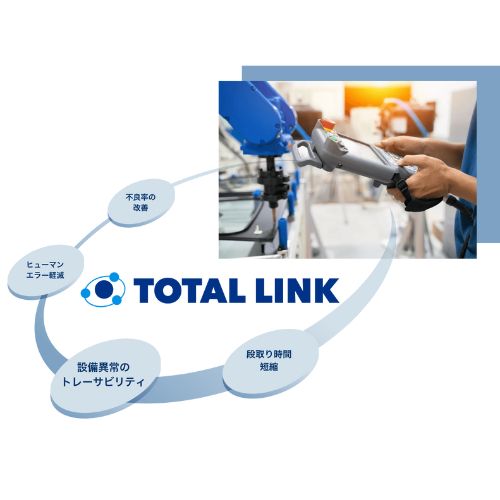 モモン様用　押出成形の条件設定とトラブル対策　技術書　技術情報協会 新たな価値創出で射出成形の未来を拓く「トータルリンク」