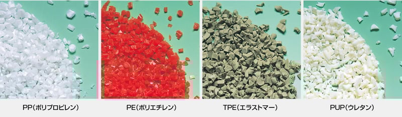 軟質系樹脂専用機で軟質樹脂のリサイクルを実現｜樹脂不足の課題解決