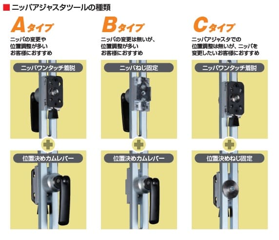 ニッパアジャスタツールの種類 (1)