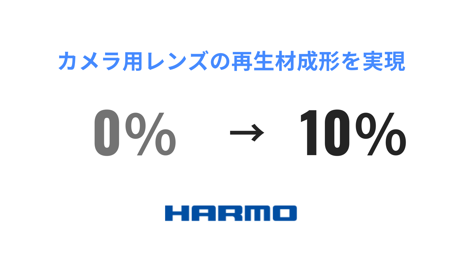 カメラ用レンズ成形で0%だったリサイクル率が10%に｜粒断機の導入