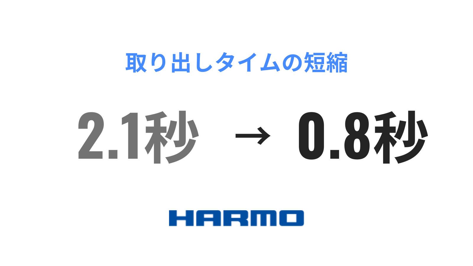 取出タイム2.1秒→0.8秒に短縮。サーボ駆動ロボットで射出成形の生産性向上