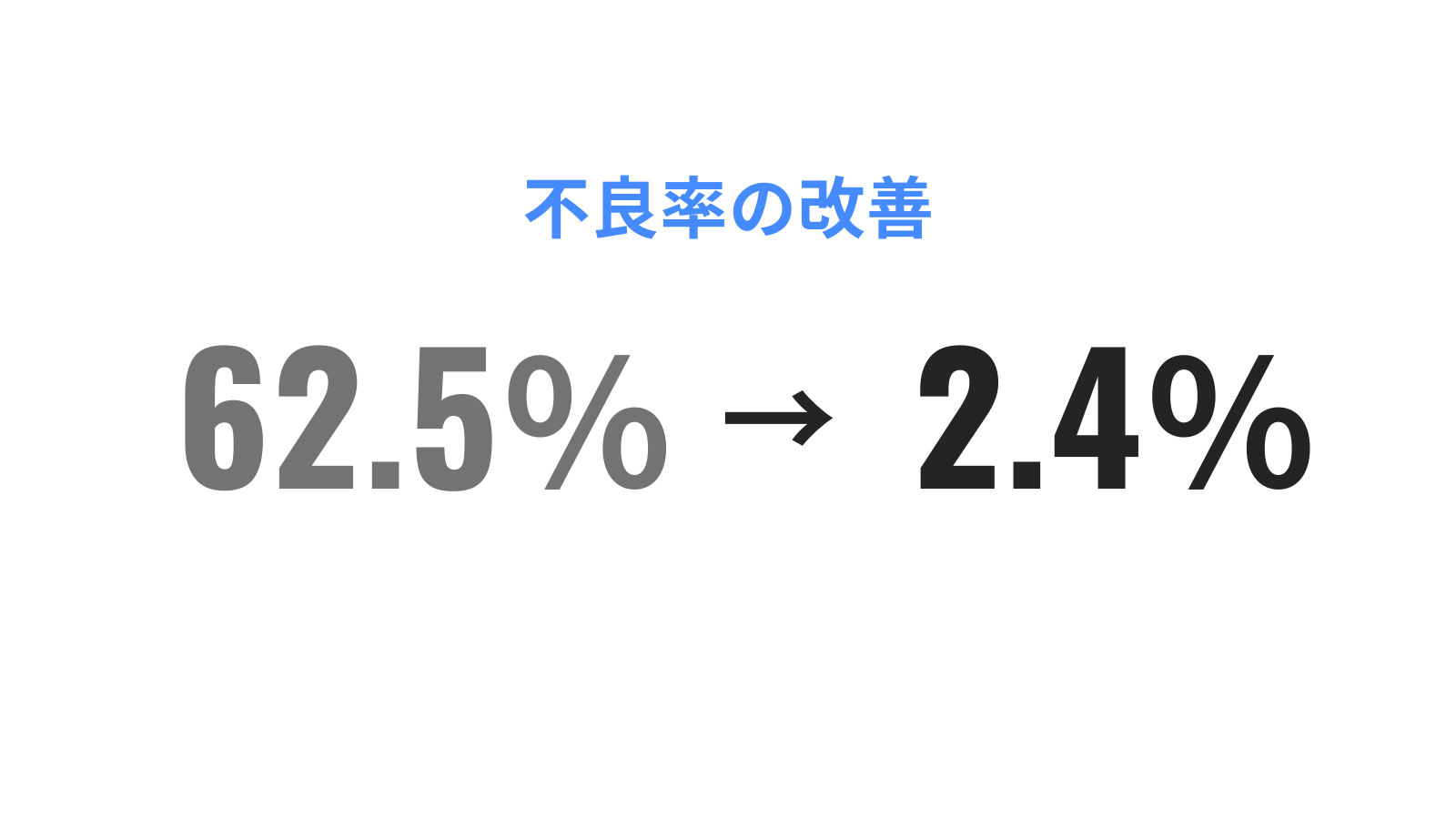 不良率が62%から2%に劇的に改善！瞬間除電で樹脂成形品のコンタミ付着を防止