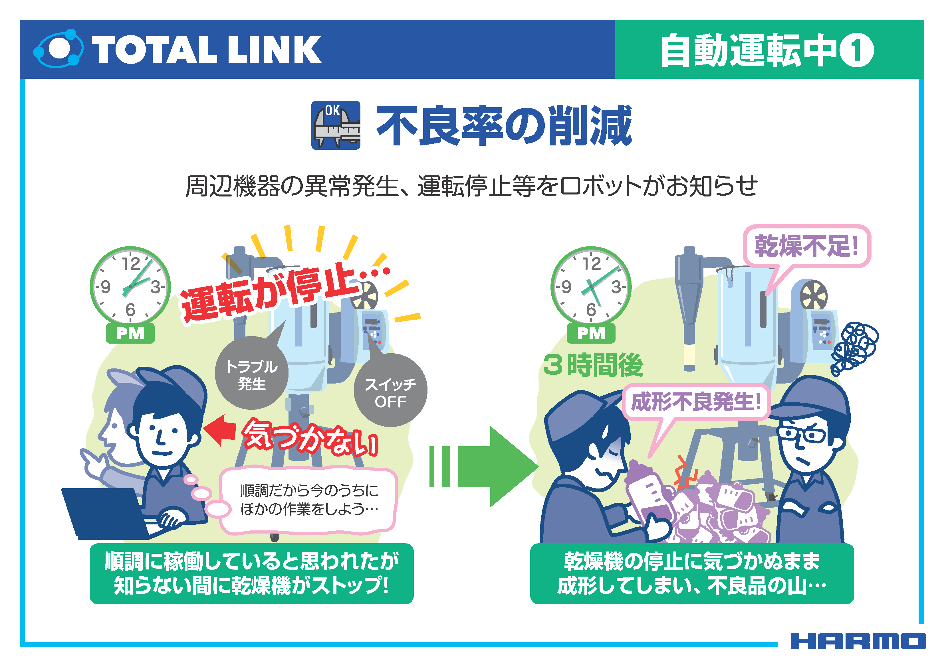 ハーモウェブセミナーレポート『トータルリンク 自動運転中編』2020/11/19開催