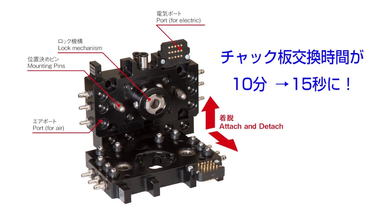 チャック板の交換段取り時間が10分から15秒に大幅短縮｜スマートハンドアダプタ